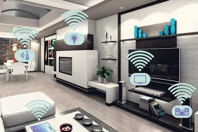 HOME AUTOMATION, SECURITY AND NETWORKING